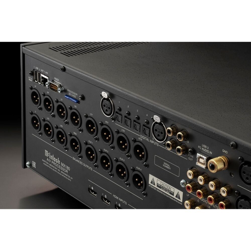 AVCore-McIntosh-MX-AV-Processor-Back-Panel jpg