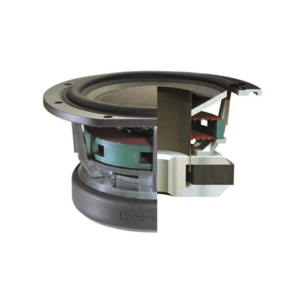 AVCore-Bowers- -Wilkins-CT-SW-Front-Inside-View jpg