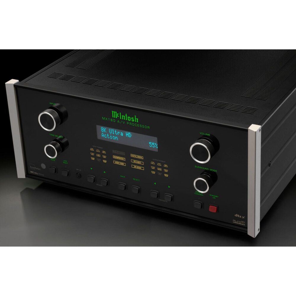 AVCore-McIntosh-MX-Front-Zoom-View-Panel jpg