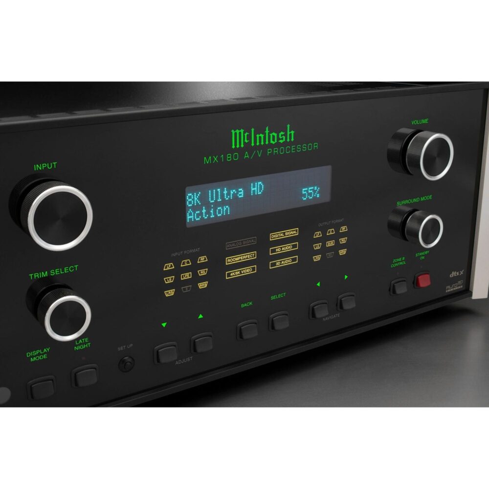 AVCore-McIntosh-MX-Front-Display-Panel jpg