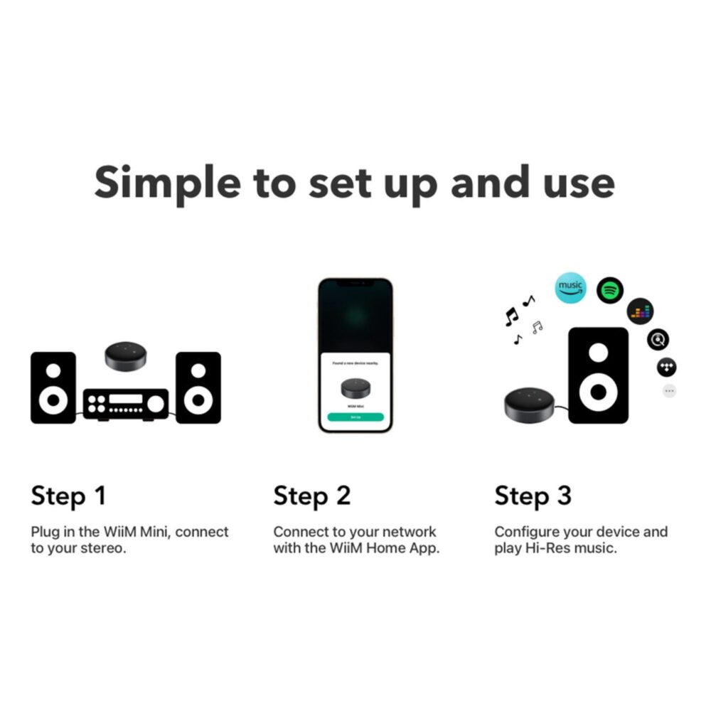 AVCore-WiiM-Mini-Hi-Res-Wireless-Audio-Streamer-Set-Up-Steps jpg