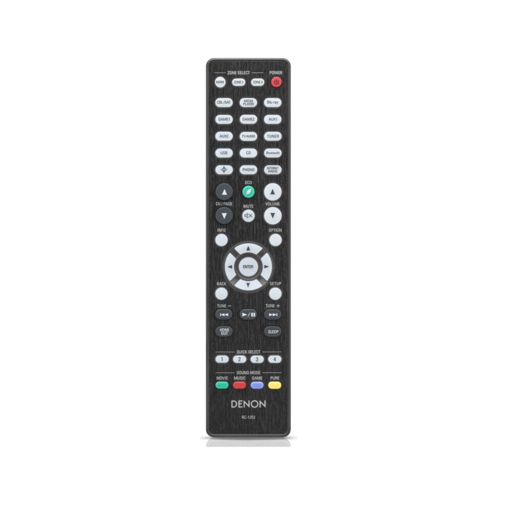 AVCore-Denon-AVR-XH-Remote jpg