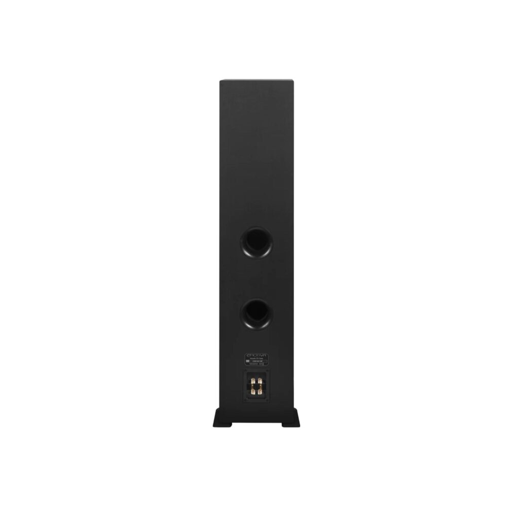 AVCore-Emotiva-Airmotiv-T -Back-View jpg