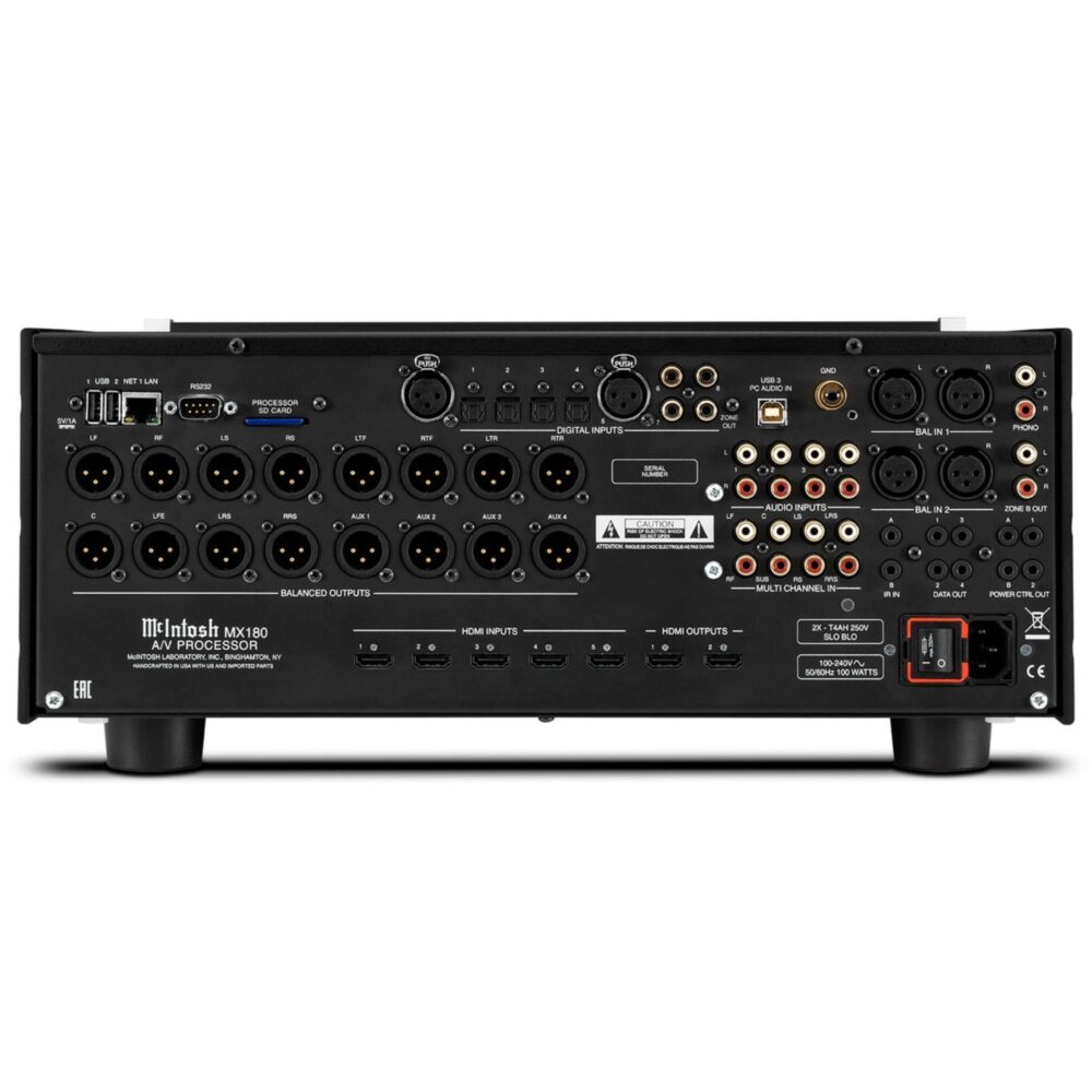 AVCore-McIntosh-MX-Back-Panel jpg