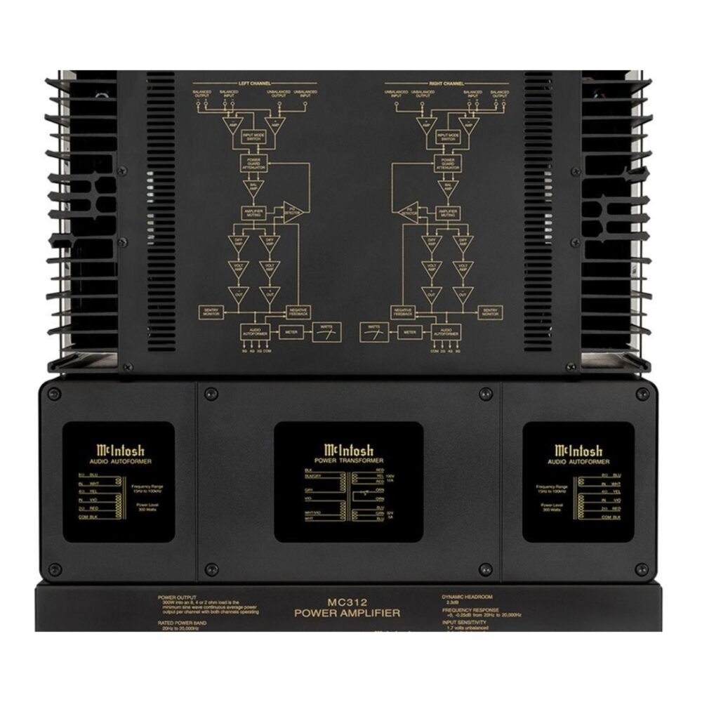 AVCore-McIntosh-MC--Top-Close-Up jpg