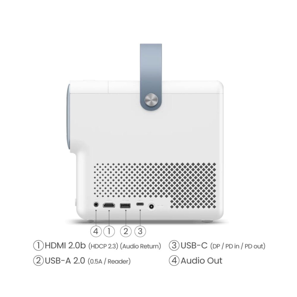 AVCore-BenQ-GP-Side-Dimensional jpg