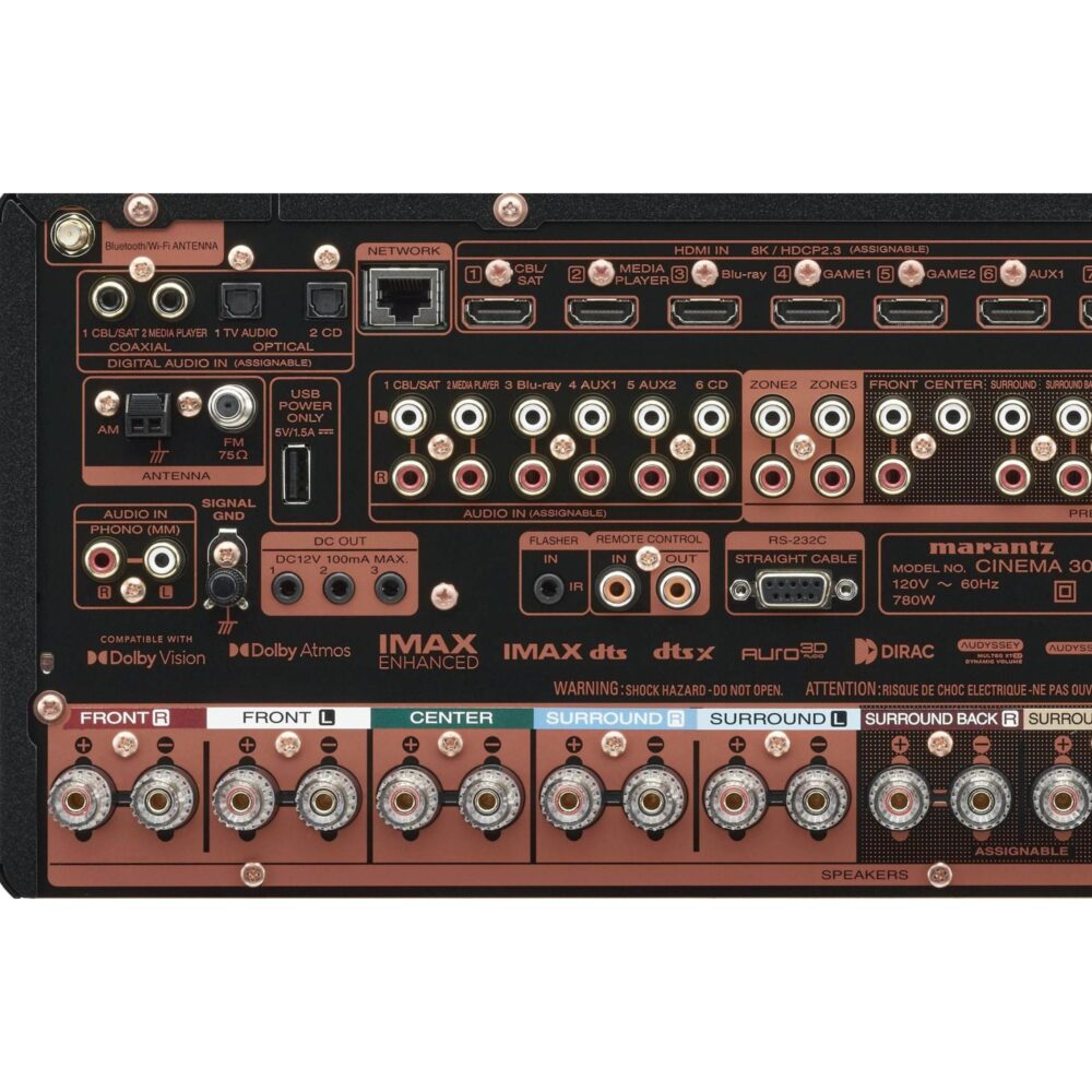 AVCore-Marantz-CINEMA--Back-Close-Up jpg