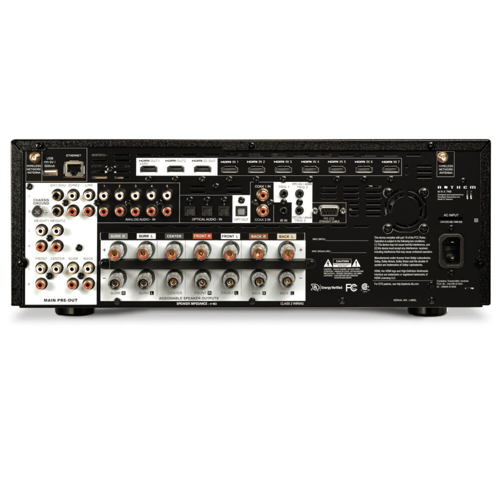 AVCore-Anthem-AV-MRX-- jpg