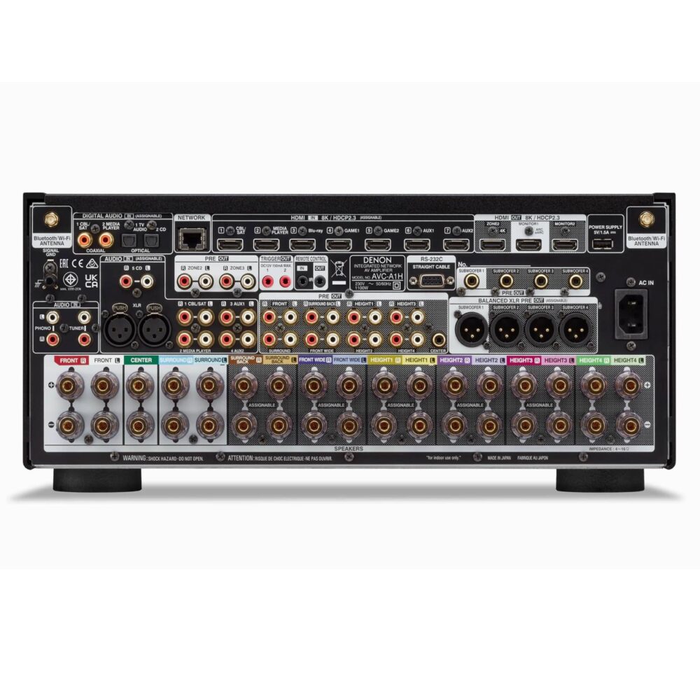 AVCore-Denon-AVC-AH-Back jpg