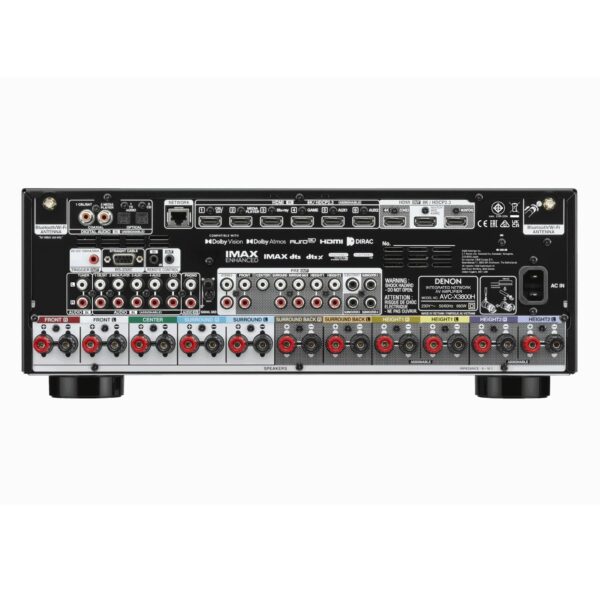 AVCore-Denon-AVC-XH-Back jpg