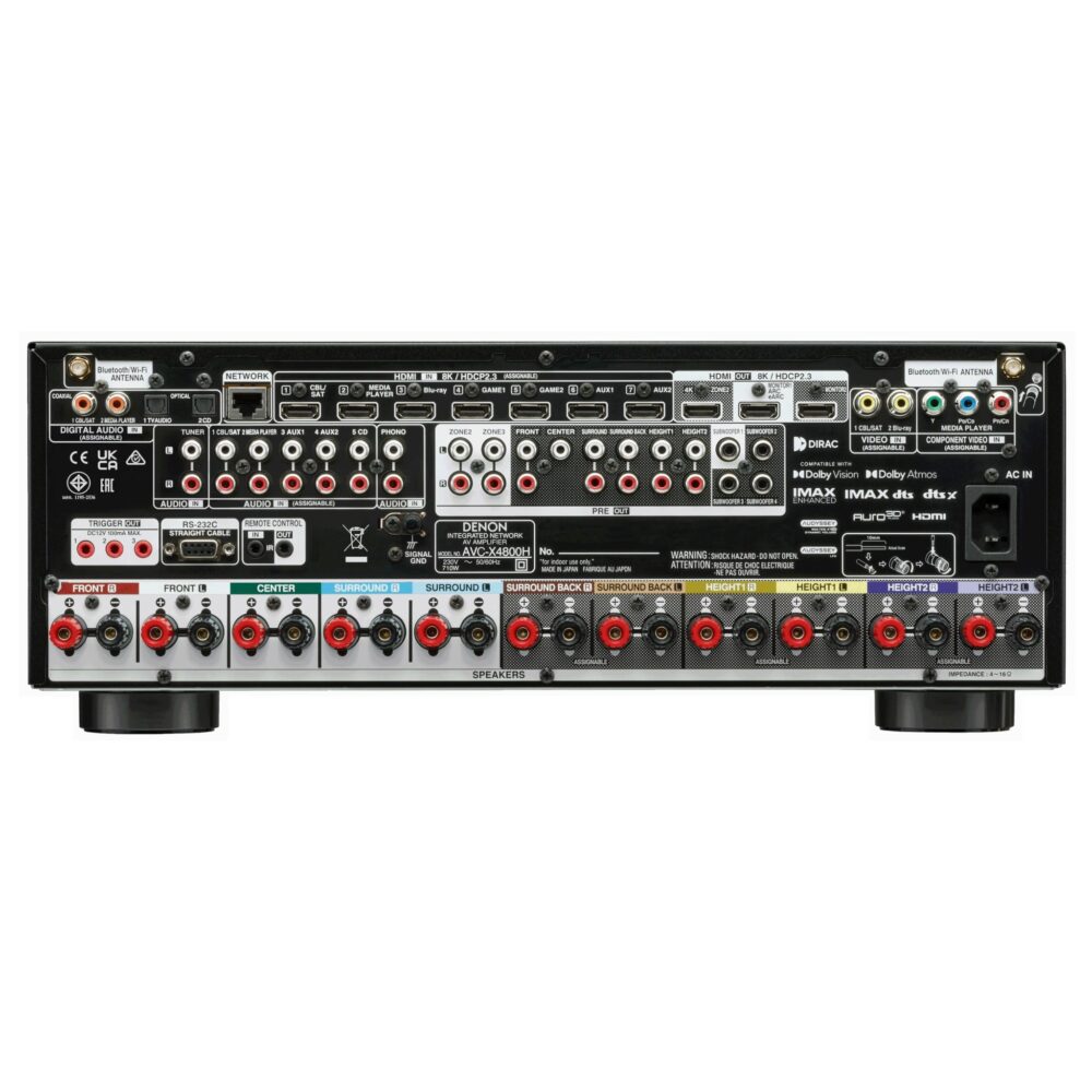 AVCore-Denon-AVC-XH-Back jpg