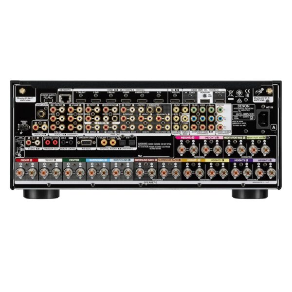 AVCore-Denon-AVC-XHA-Back jpg