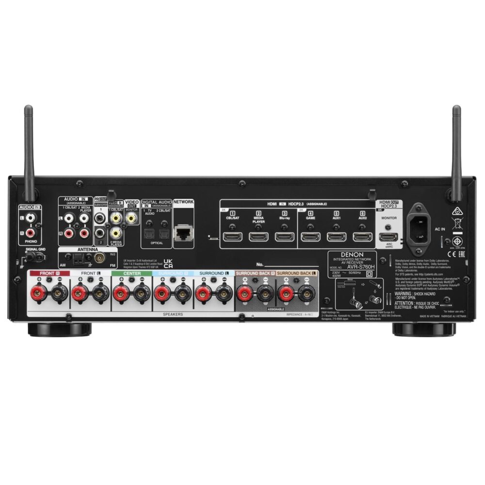 AVCore-Denon-AVR-SH-Back jpg
