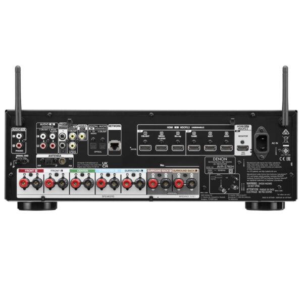 AVCore-Denon-AVR-SH-Back jpg