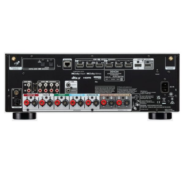 AVCore-Denon-AVR-SH-Back jpg