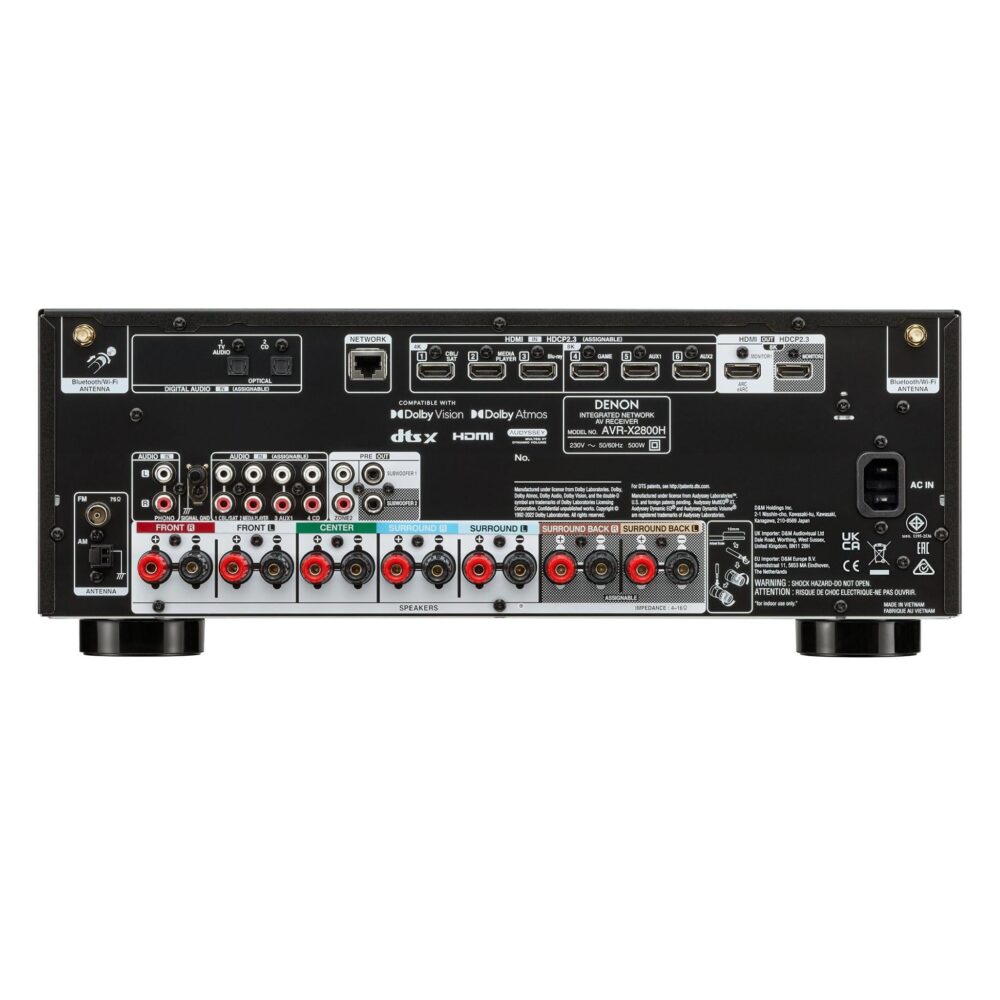 AVCore-Denon-AVR-XH-Back jpg