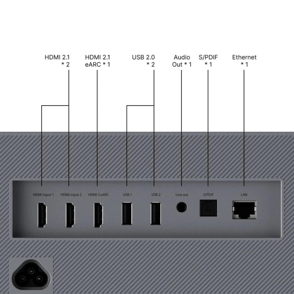 AVCore-Formovie-Theatre-Connectivity- jpg