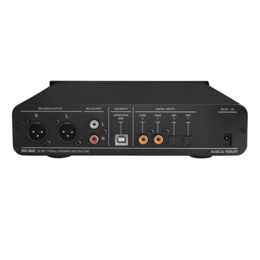 AVCore-Musical-Fidelity-MX-DAC-Back jpg