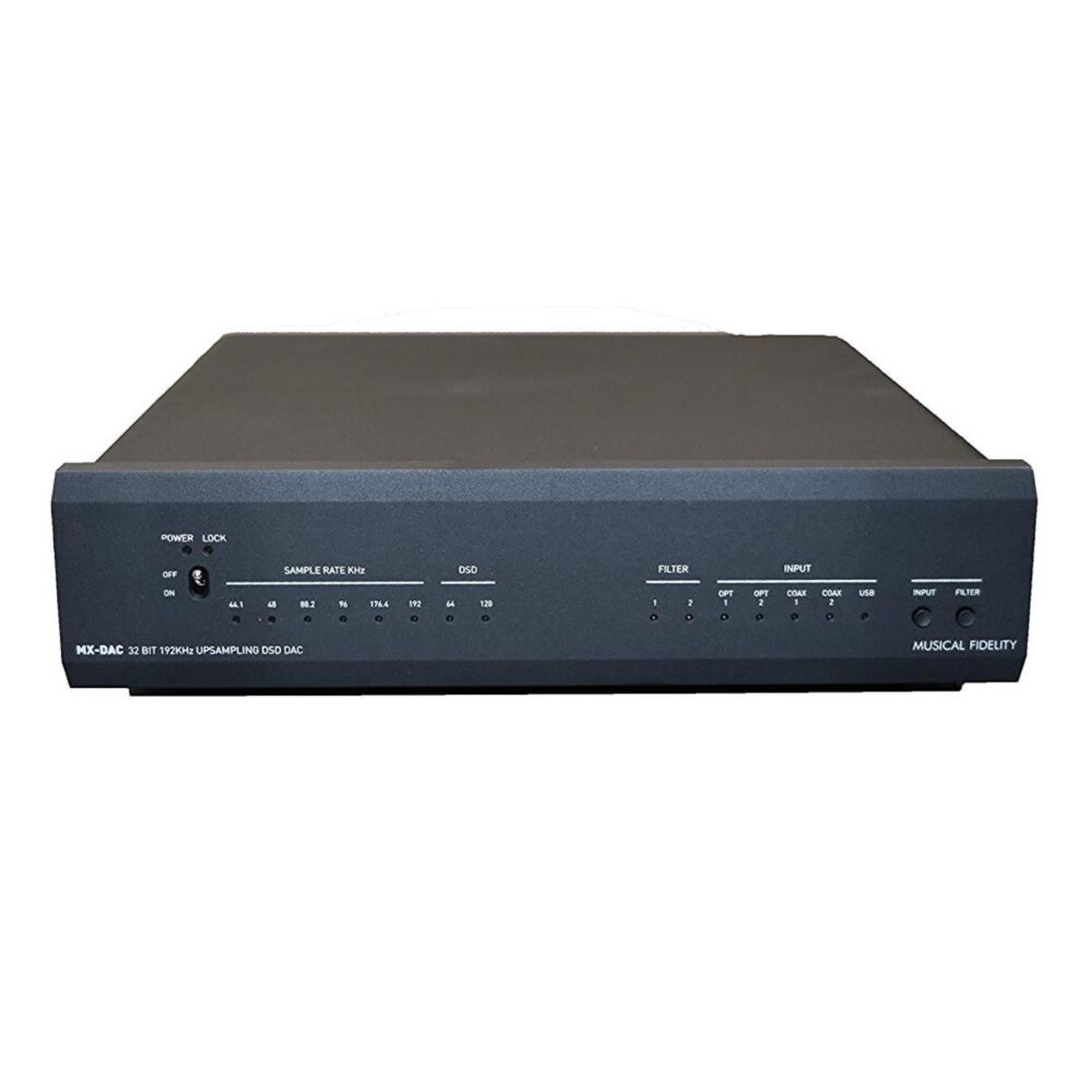 AVCore-Musical-Fidelity-MX-DAC-Front jpg