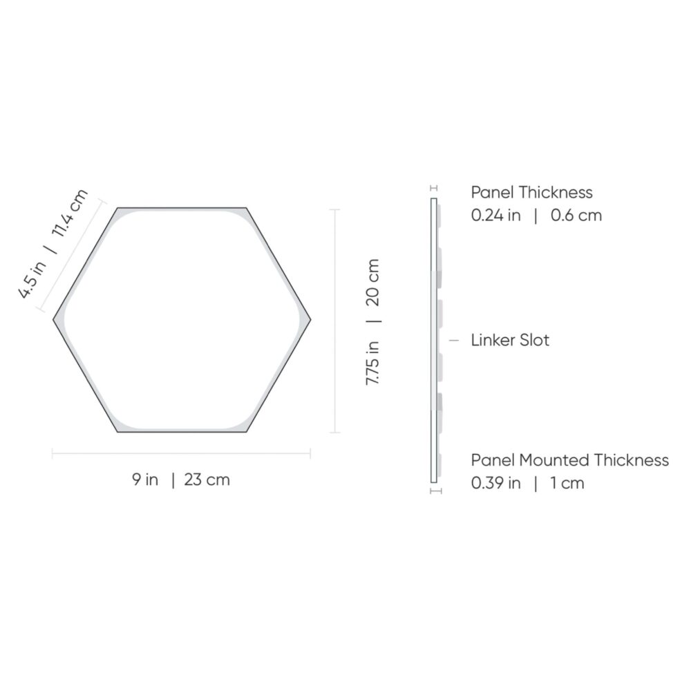 AVCore-Nanoleaf-Shapes-Hexagon-Schema jpg