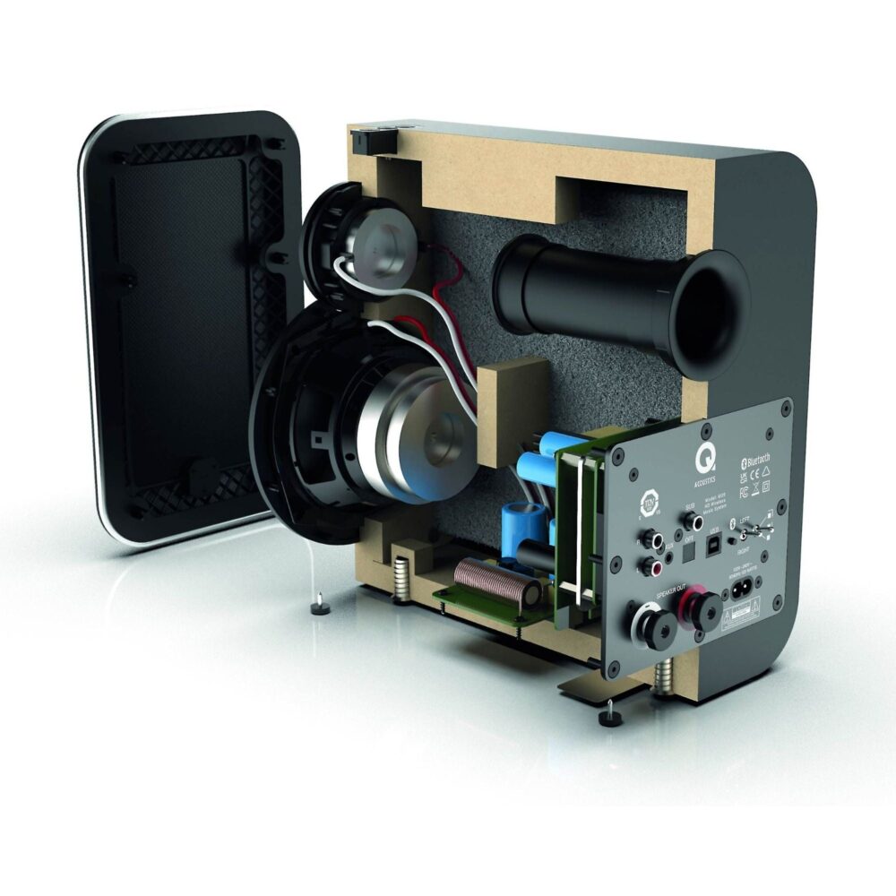 AVCore-Q-Acoustics-M-Black-Internals jpg