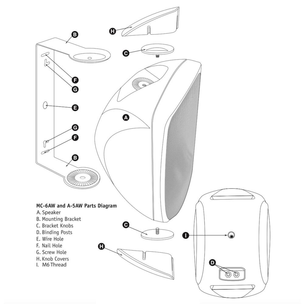 AVCore-RBH-MC-AW- jpg
