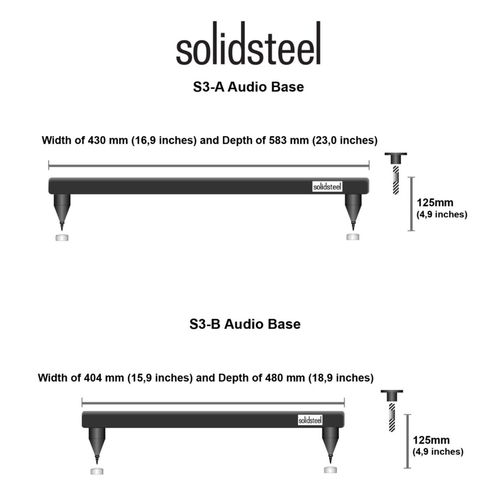 AVCore-Solidsteel-S-A-S-B-Dimensions jpg