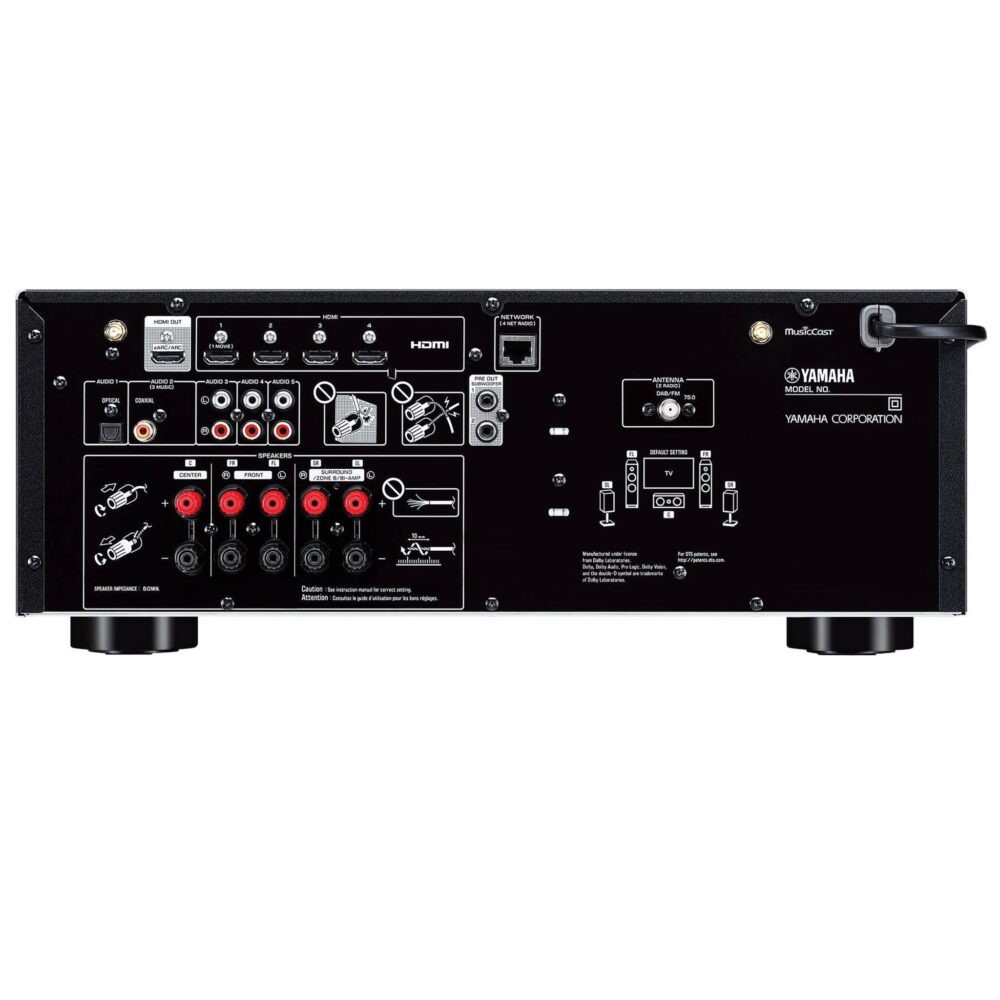 AVCore-Yamaha-RX-VA-Back jpg
