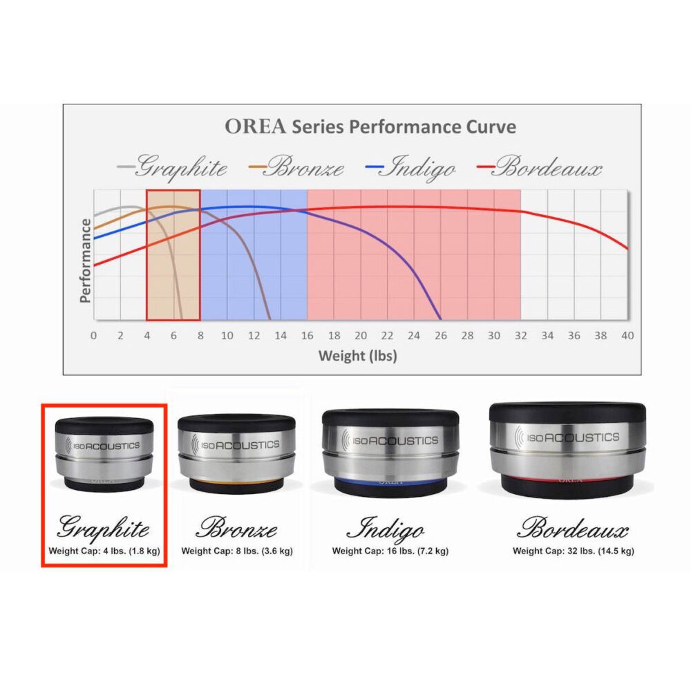 AVCore dcea-b-e-b-abfebc jpg